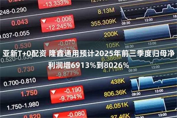 亚新T+0配资 隆鑫通用预计2025年前三季度归母净利润增6913%到8026%